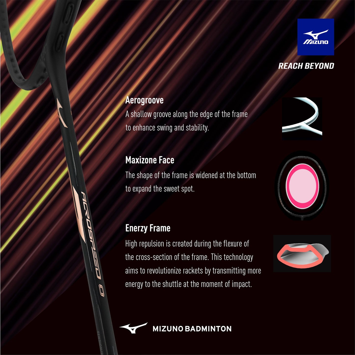 Mizuno Acrospeed 0 (Matte black)