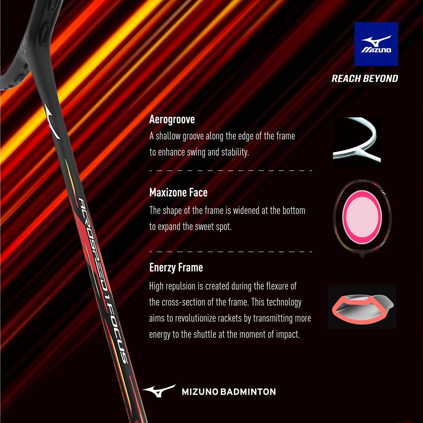 Mizuno Acrospeed 1 Focus