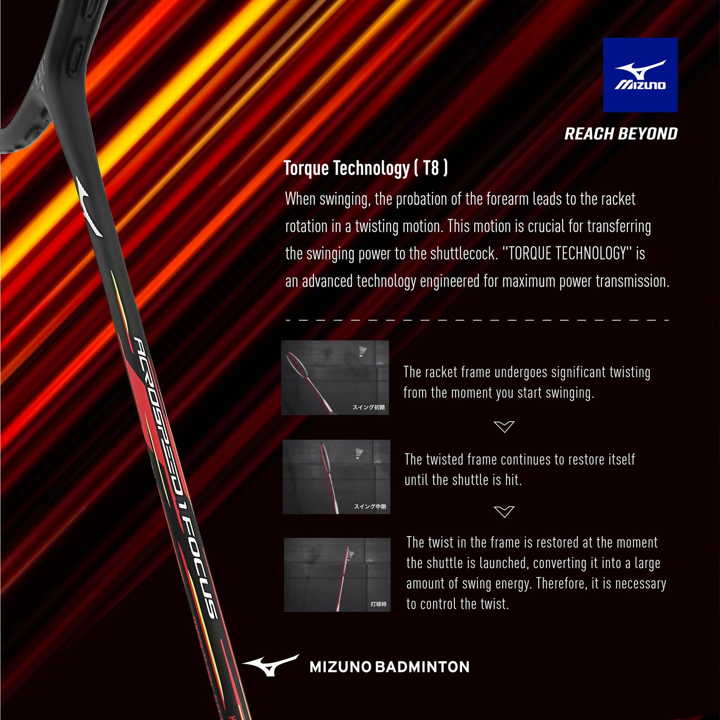 Mizuno Acrospeed 1 Focus